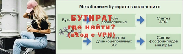 бутират Няндома